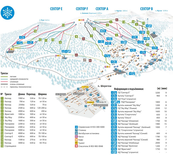 Карта склонов, схема трасс и подъемников в Шерегеше